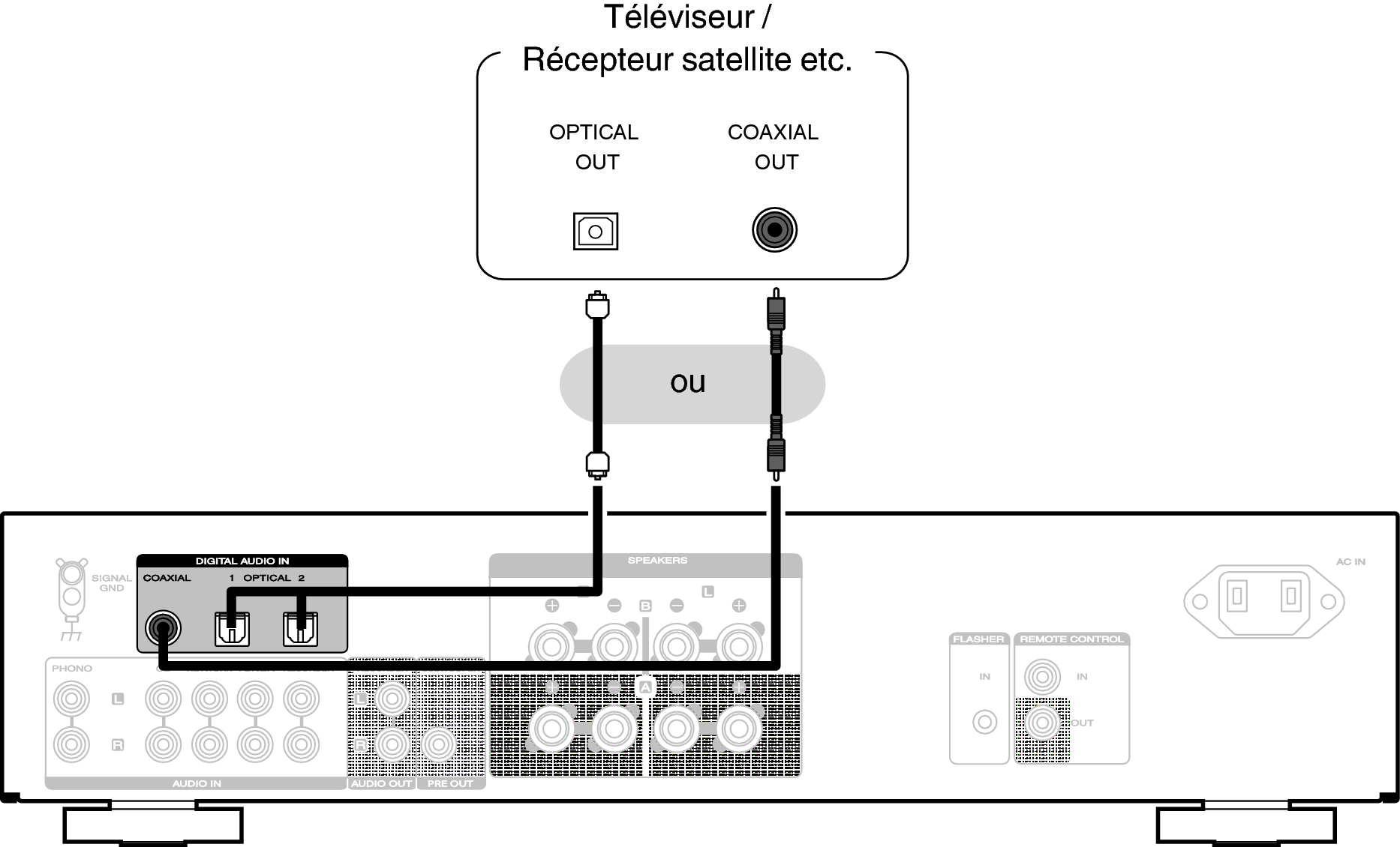 Conne DigitalOut PM6007U